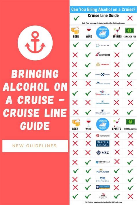 Can you bring alcohol on a cruise. Things To Know About Can you bring alcohol on a cruise. 